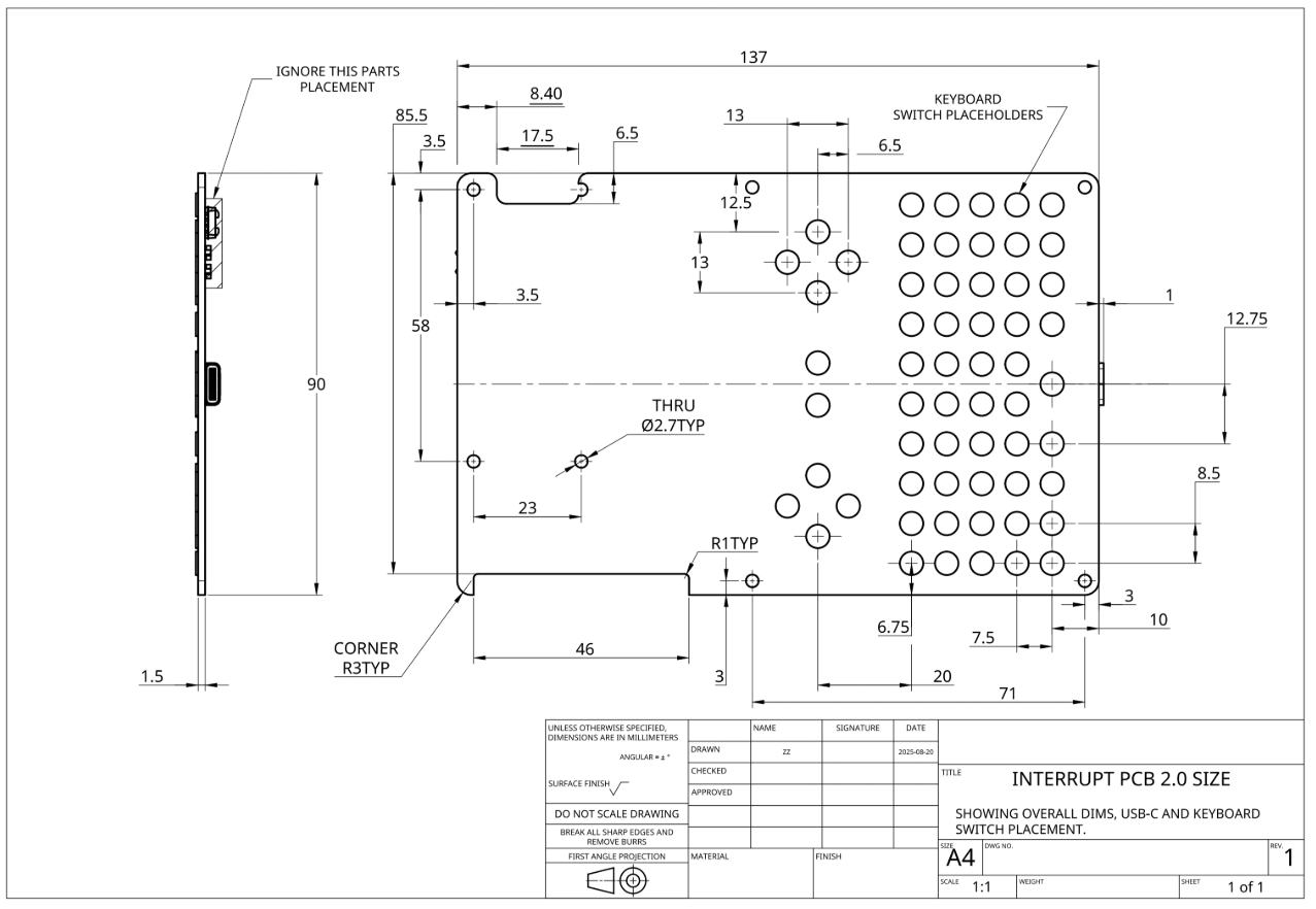 Project Update – August 21